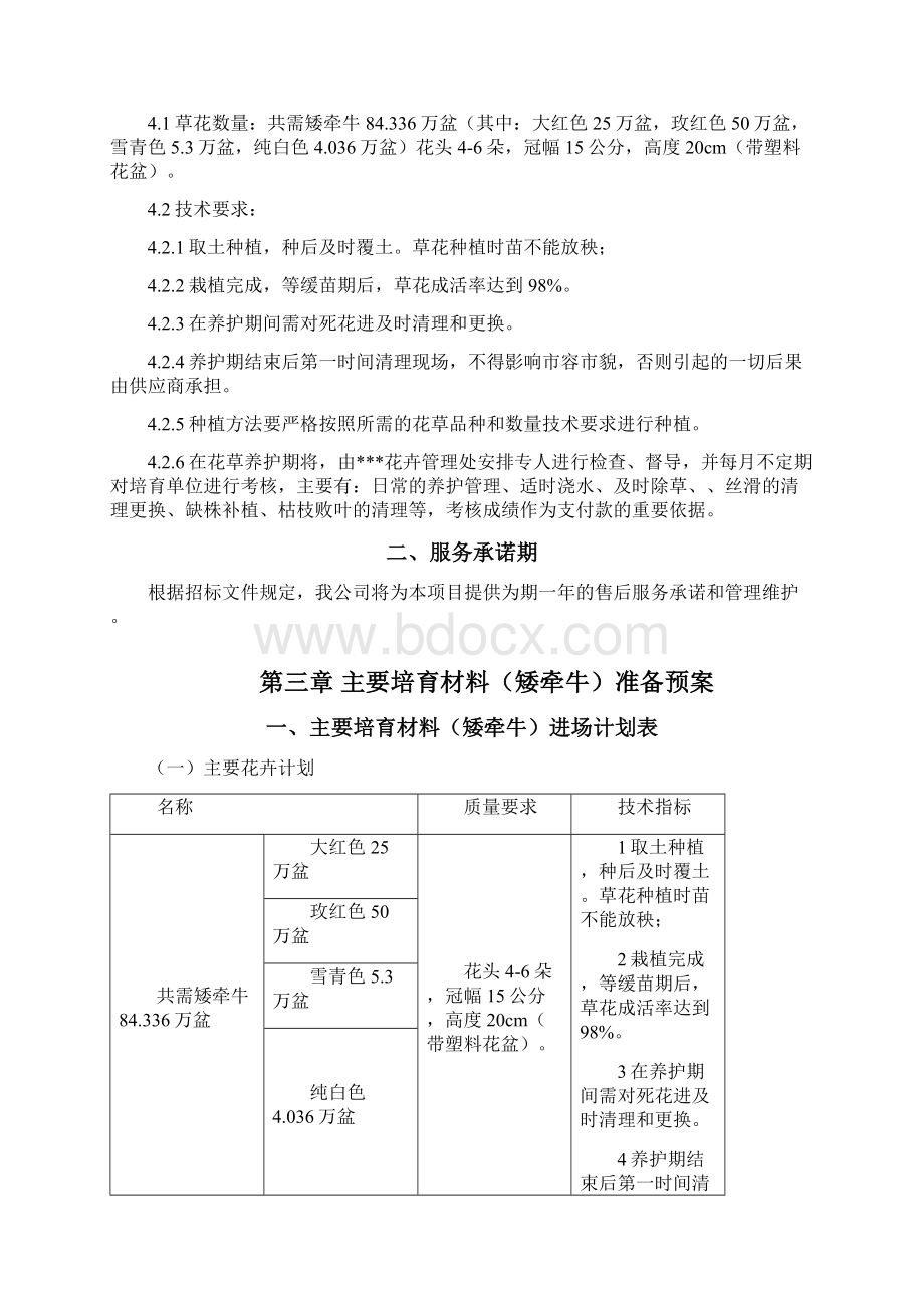 园林绿化管理处草花采购项目施组.docx_第2页