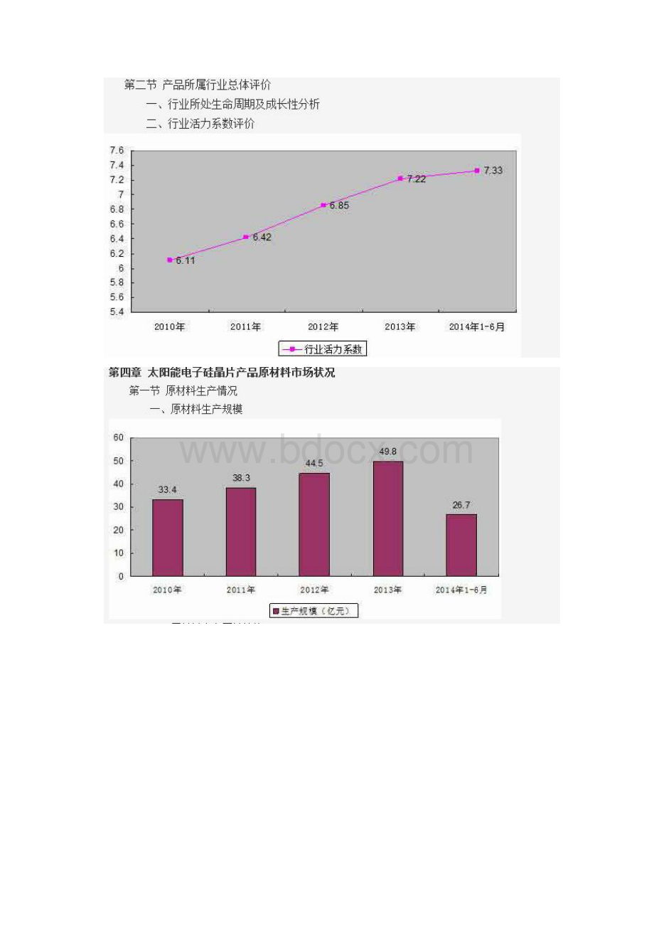 硅晶片行业发展资料Word文档格式.docx_第3页