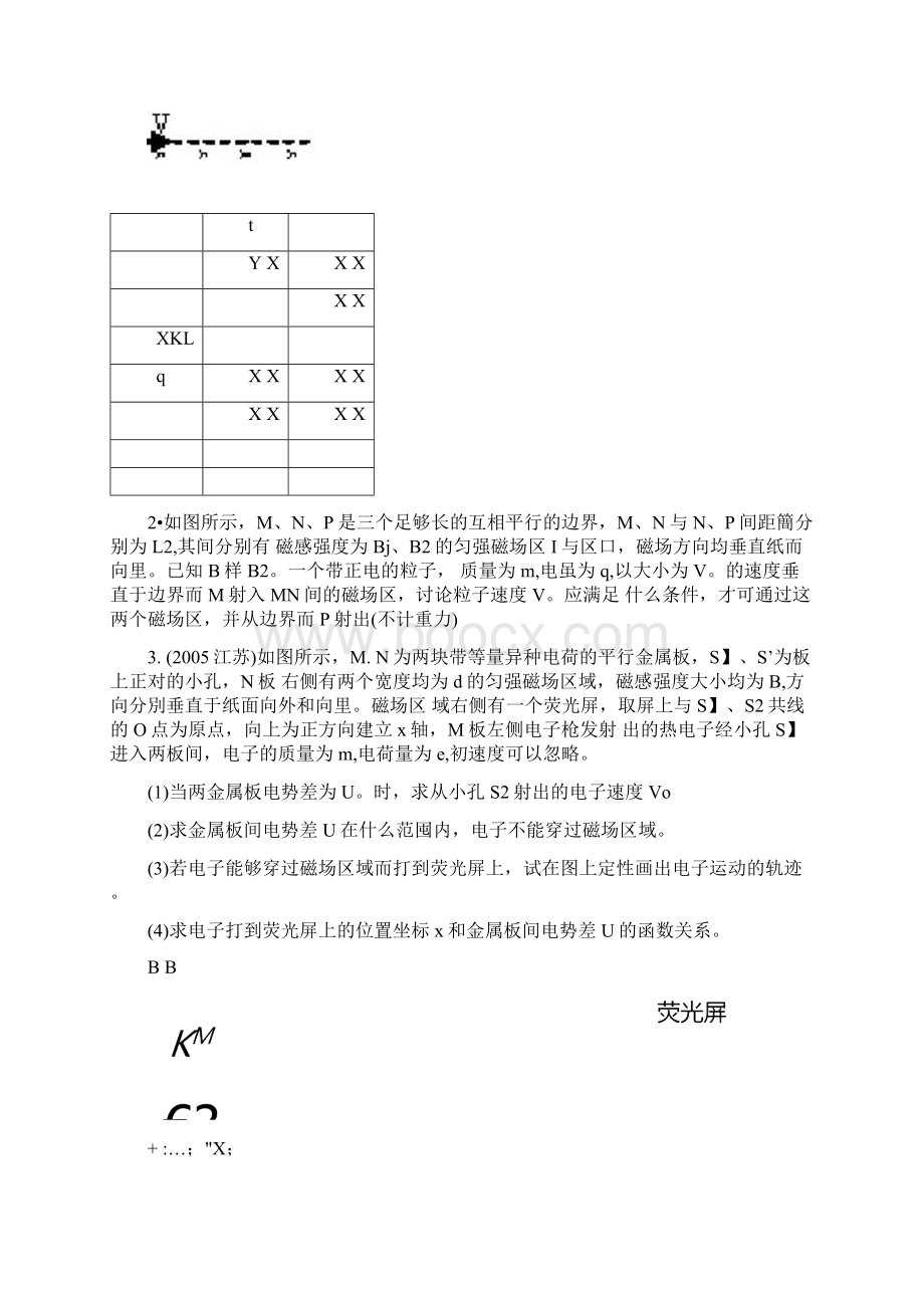 精典磁场中各种边界问题解析Word文档格式.docx_第3页