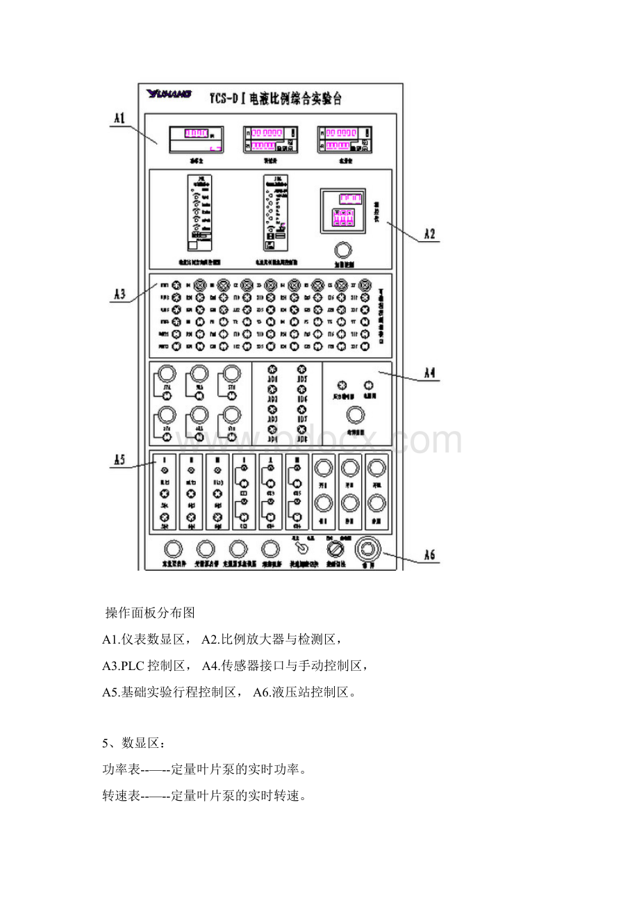 流体力学实验指导书.docx_第3页