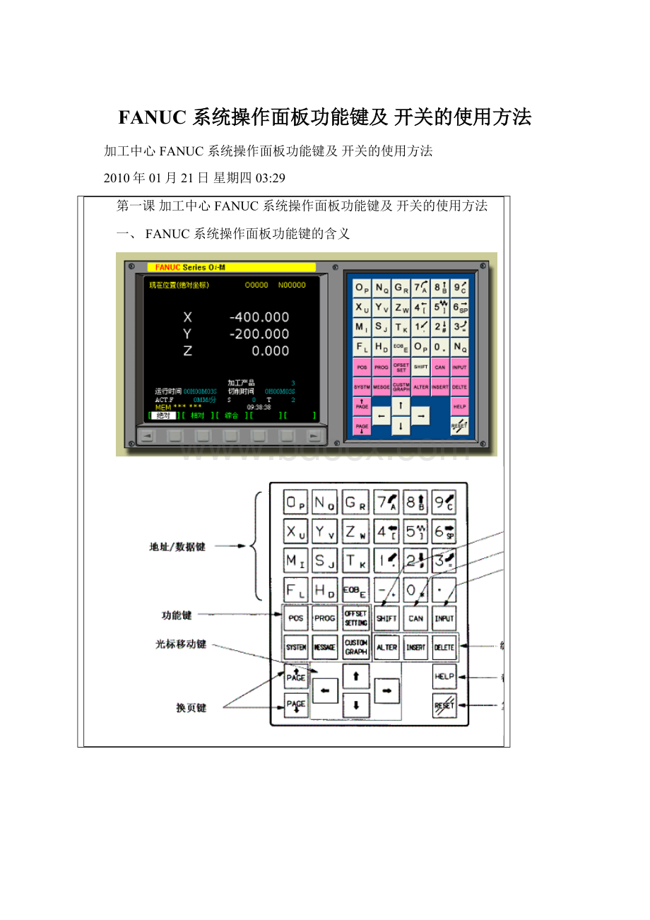 FANUC 系统操作面板功能键及 开关的使用方法Word格式.docx