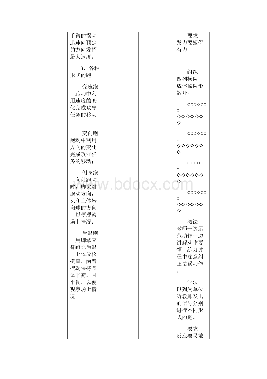 中学体育课篮球教学案Word格式.docx_第3页