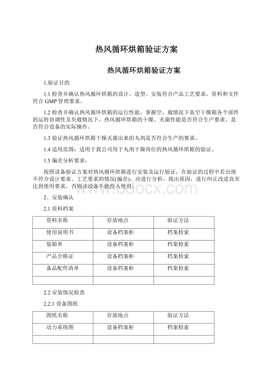 热风循环烘箱验证方案.docx