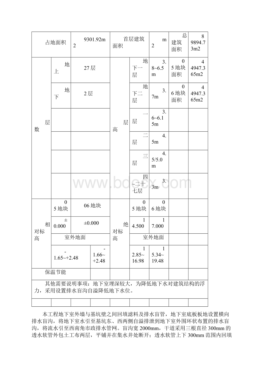 地下室外围排水盲沟施工方案.docx_第3页