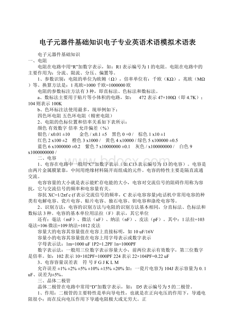 电子元器件基础知识电子专业英语术语模拟术语表Word文档下载推荐.docx_第1页