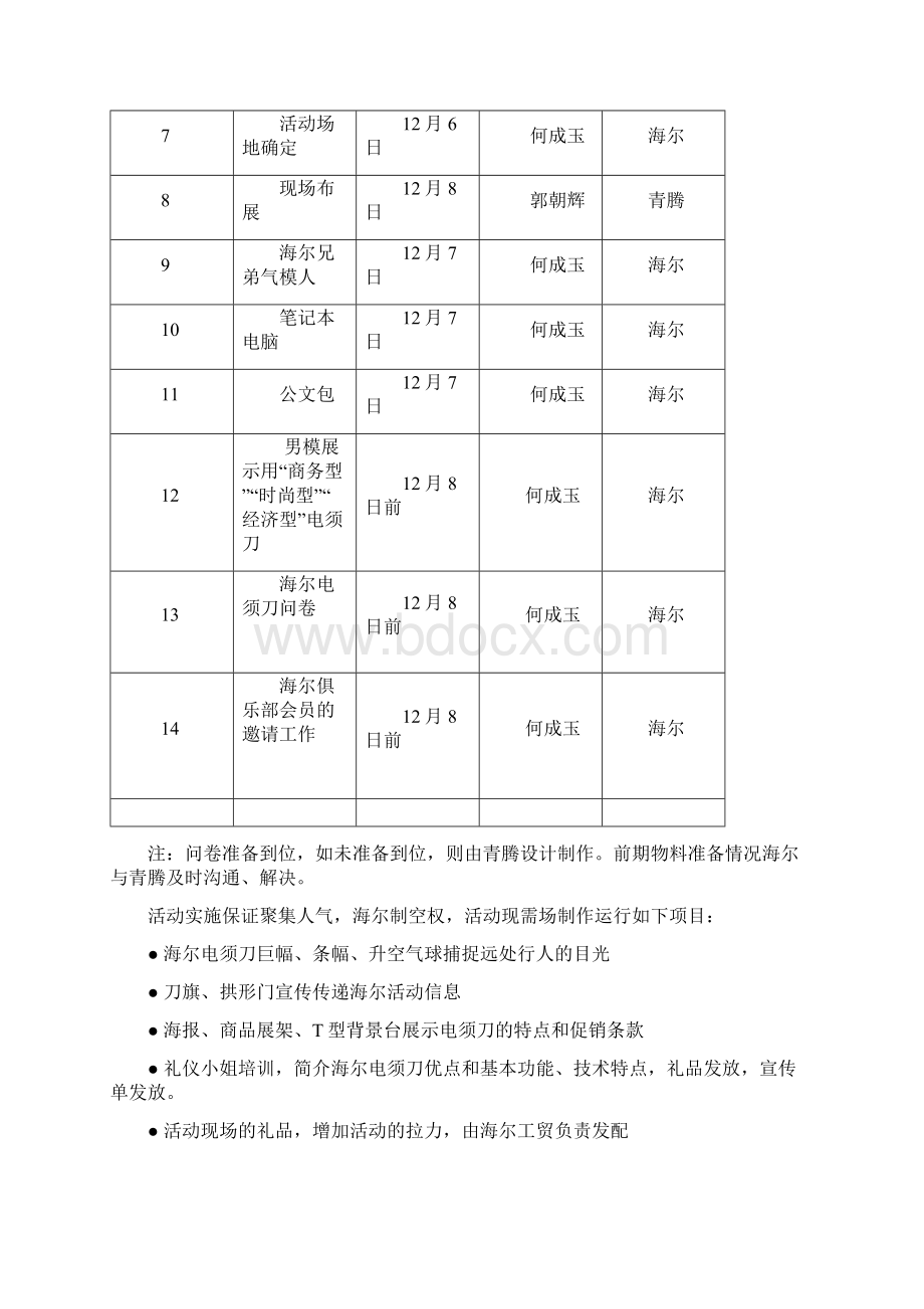 精海尔品牌电须刀上市推广营销活动策划案.docx_第3页