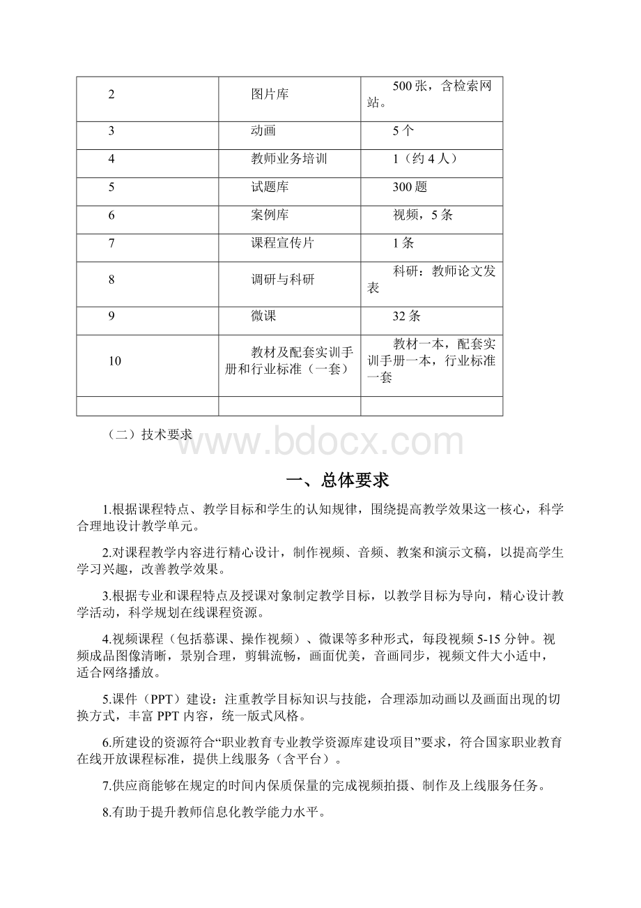 采购需求公示Word文件下载.docx_第2页