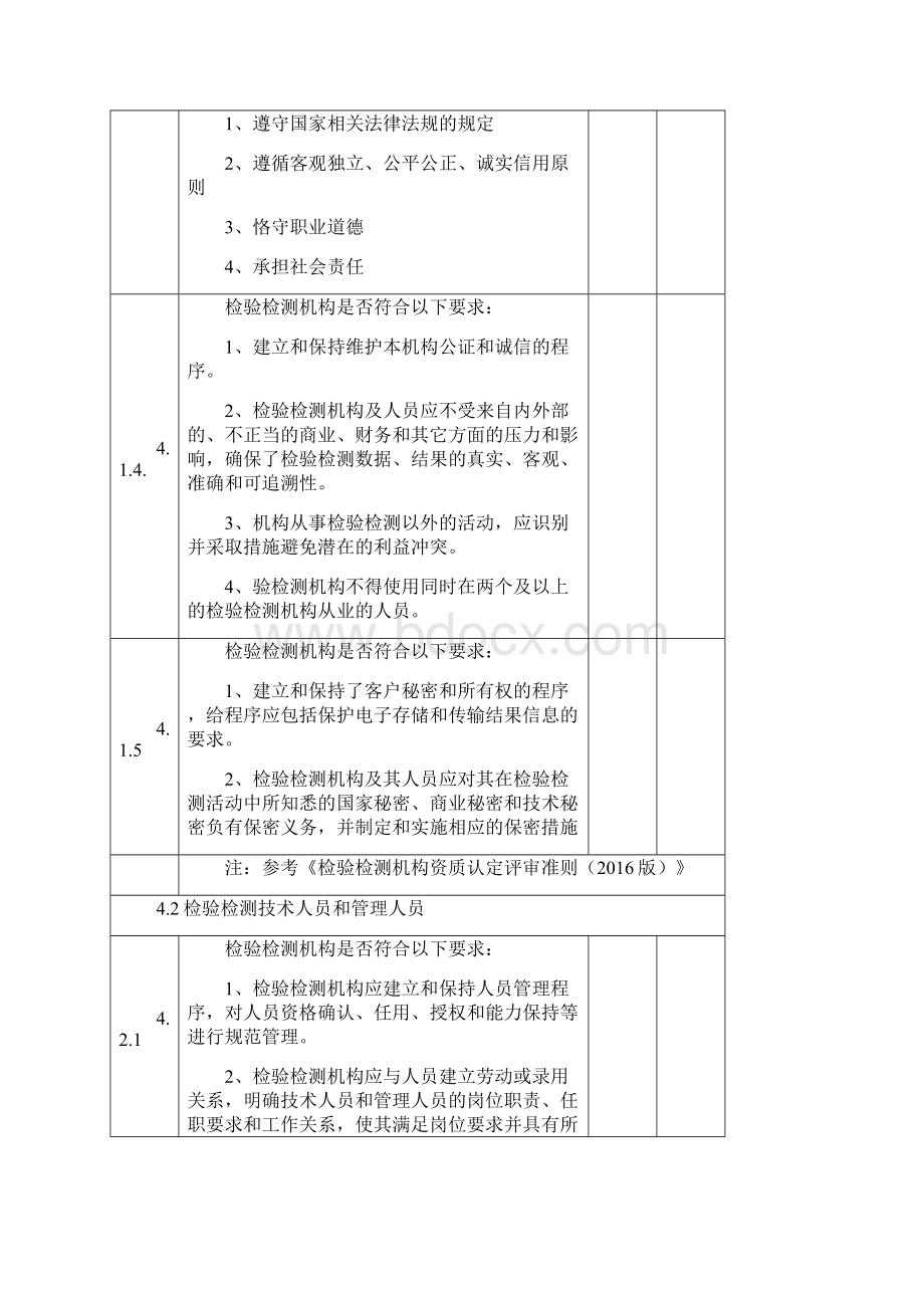 内部审核检查记录表.docx_第2页