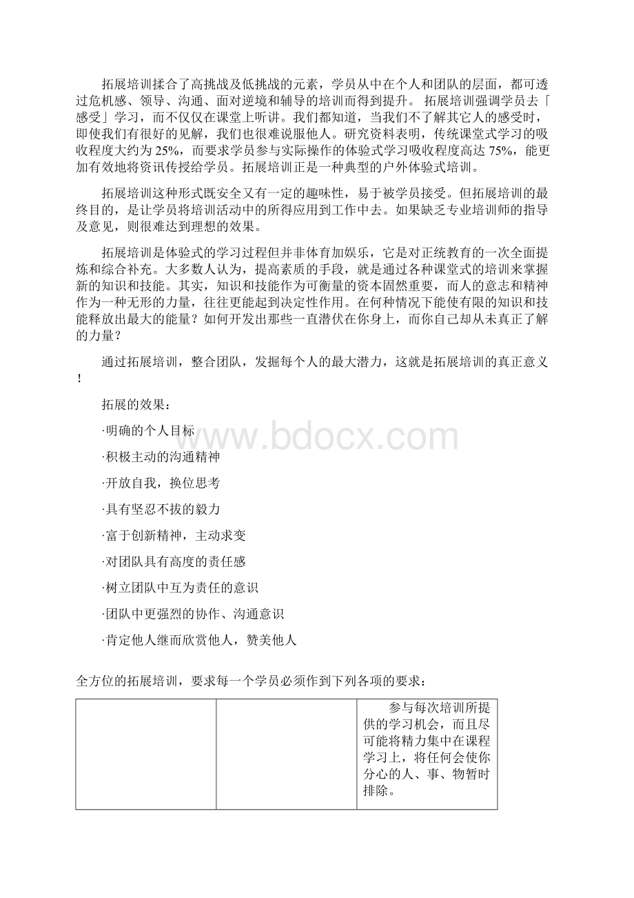 拓展培训项目方案.docx_第3页