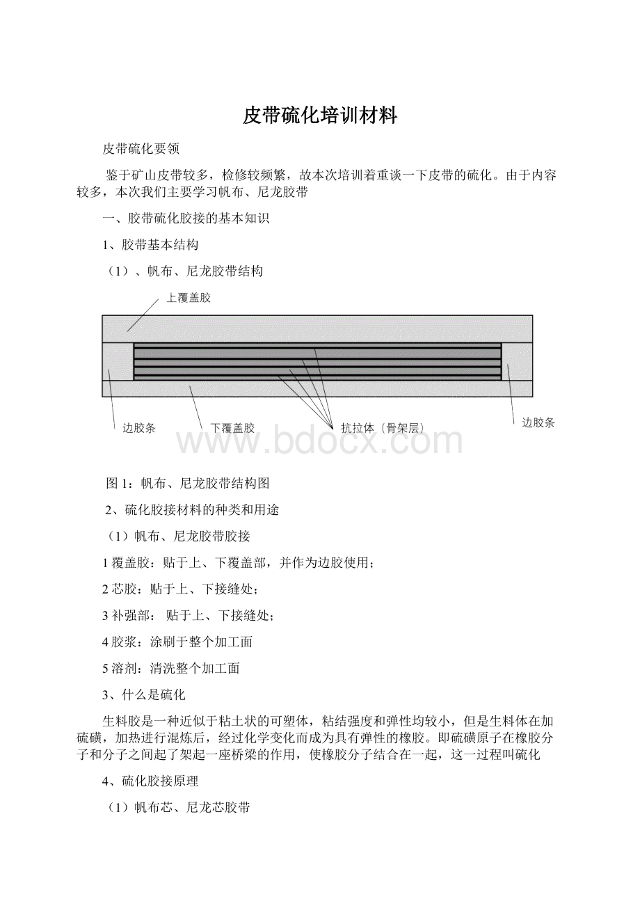 皮带硫化培训材料Word下载.docx