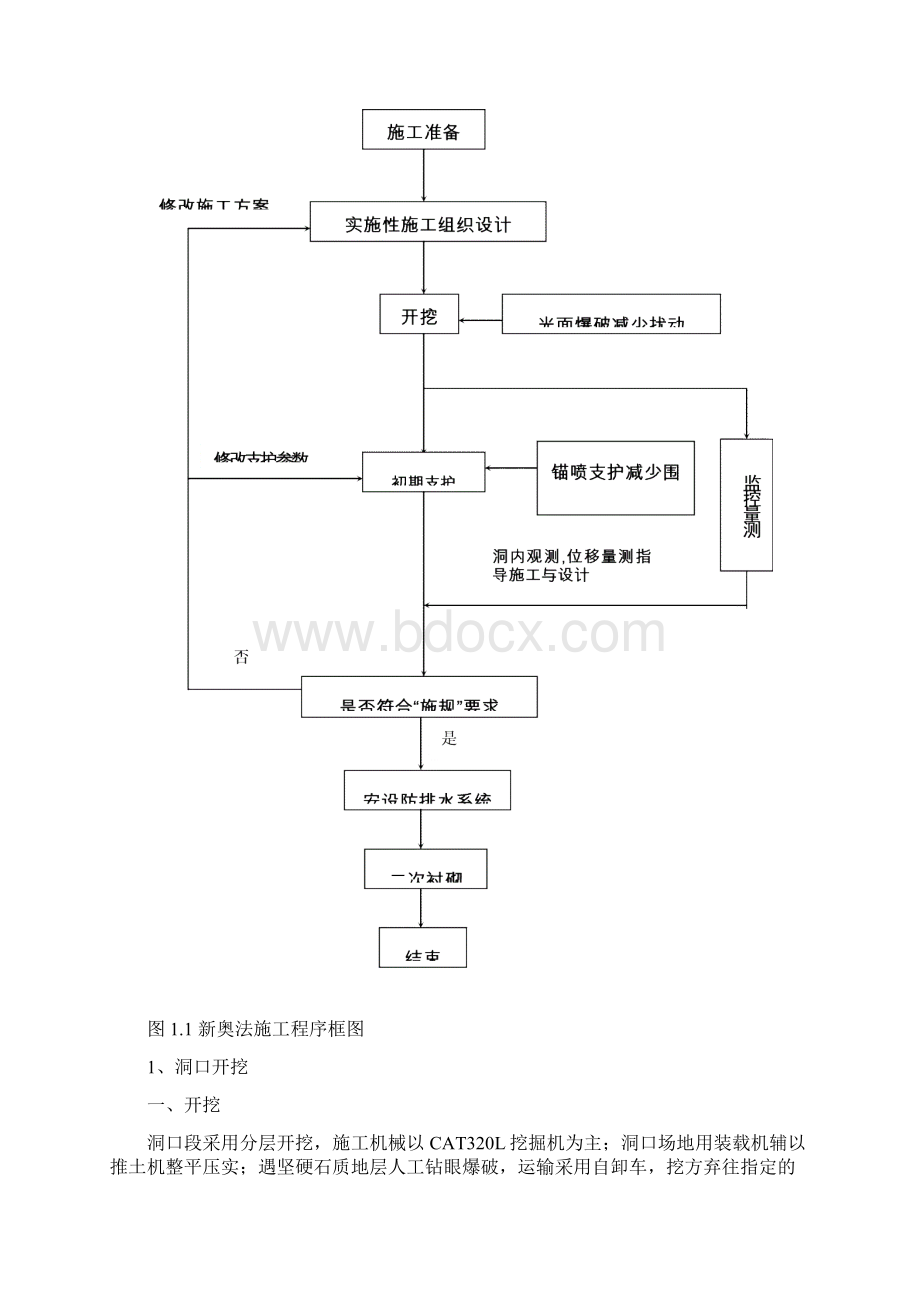 隧道施工总体安排及施工方案和程序.docx_第3页