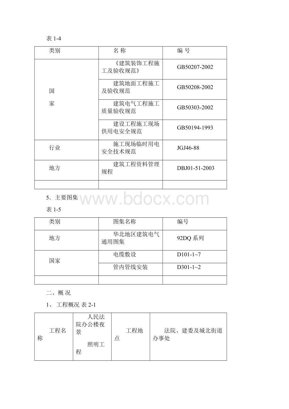 景观照明工程施工详细方案.docx_第2页