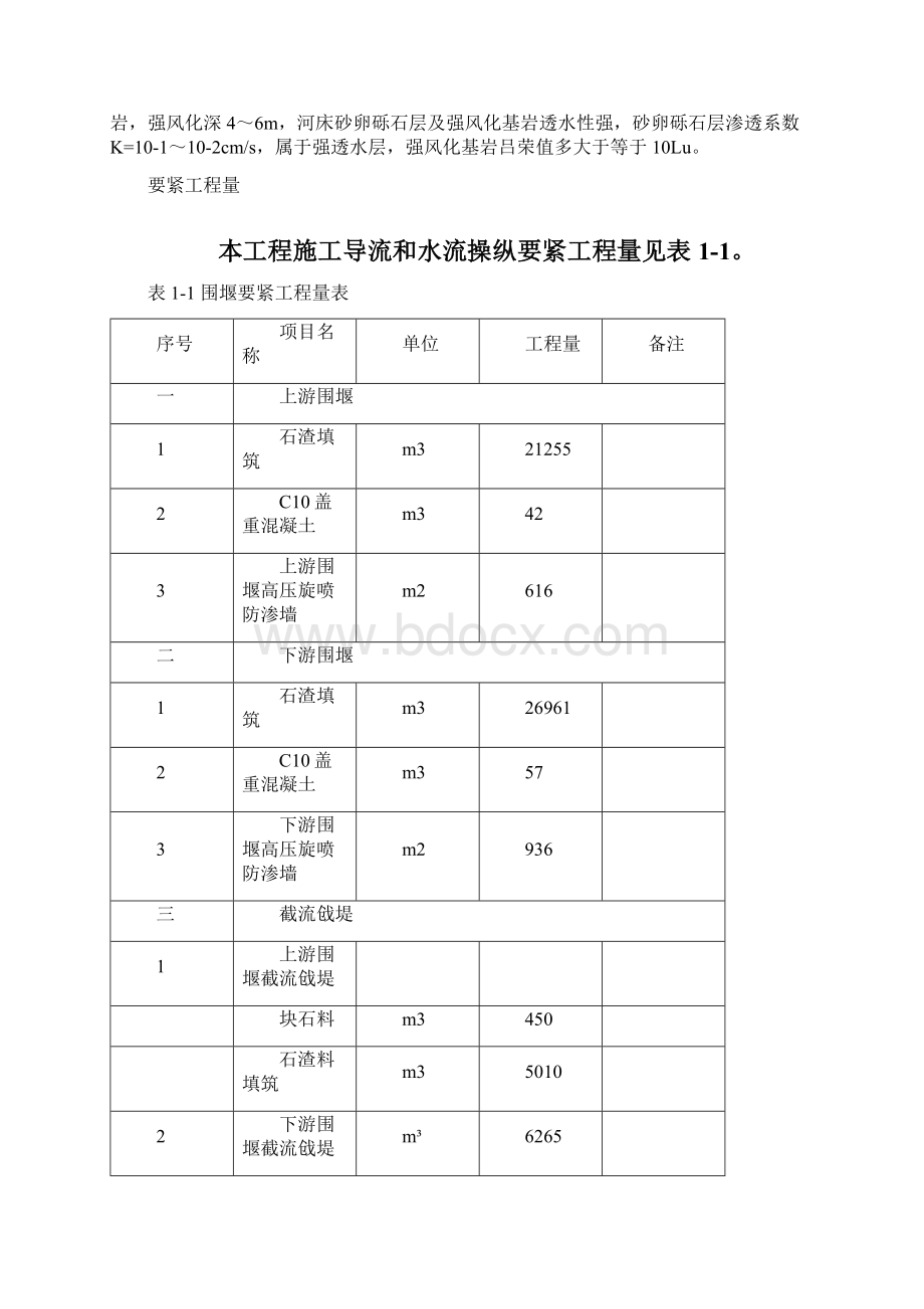 导截流施工组织设计Word下载.docx_第2页