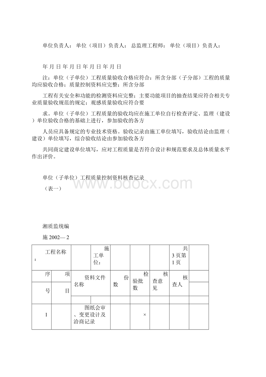 单位工程竣工验收记录表例表Word格式文档下载.docx_第3页