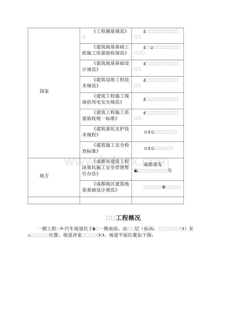 汽车坡道土方开挖施工方案Word文档格式.docx_第2页