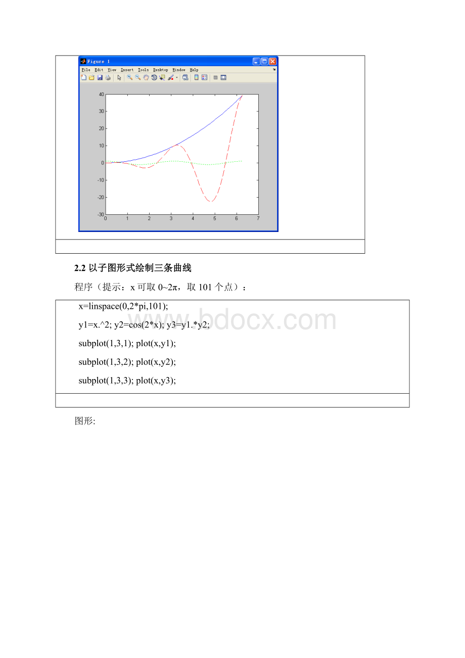 实验06高层绘图操作第5章.docx_第3页