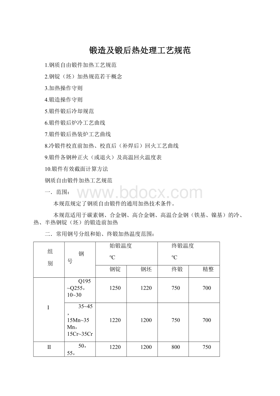 锻造及锻后热处理工艺规范.docx_第1页