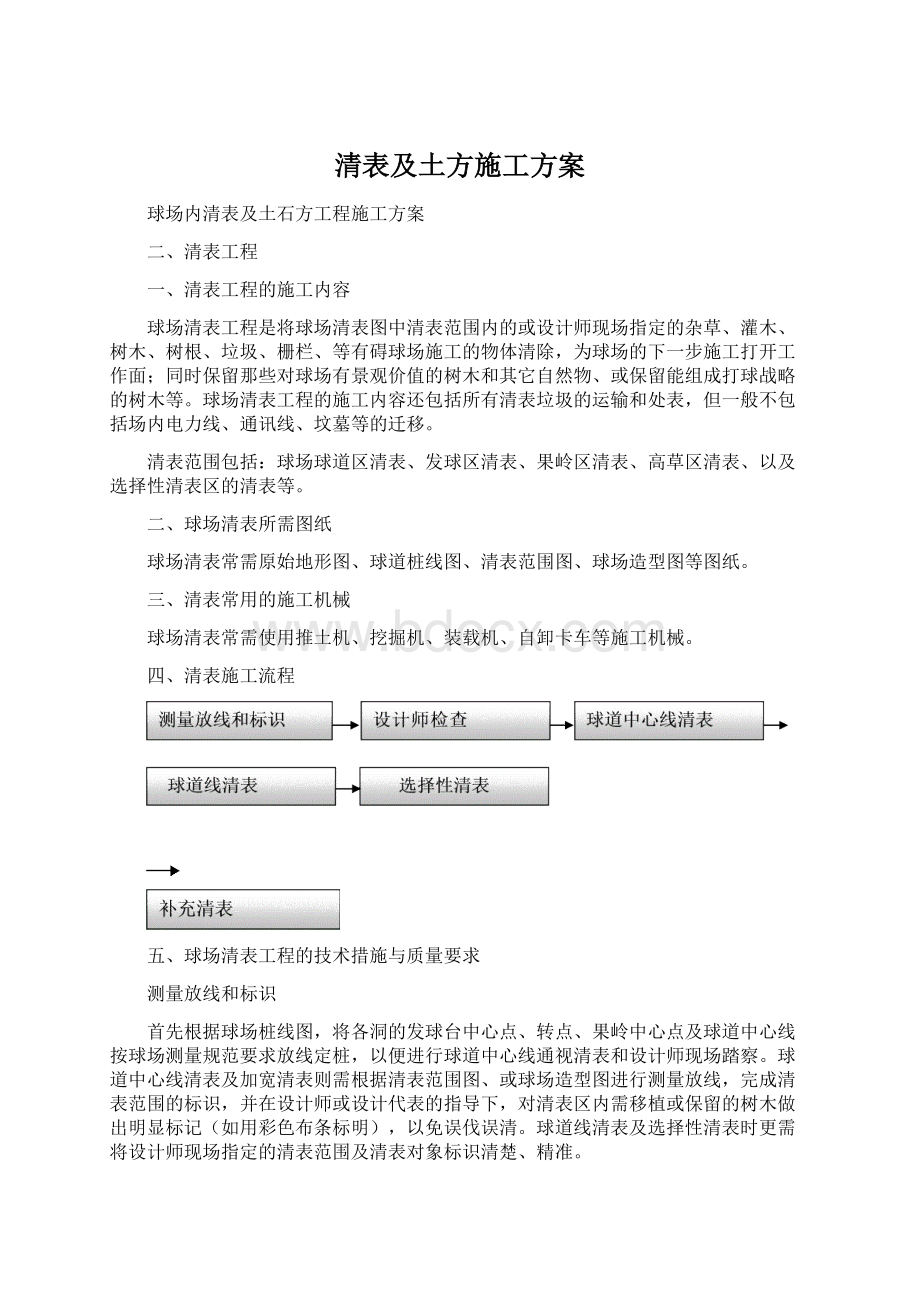 清表及土方施工方案.docx