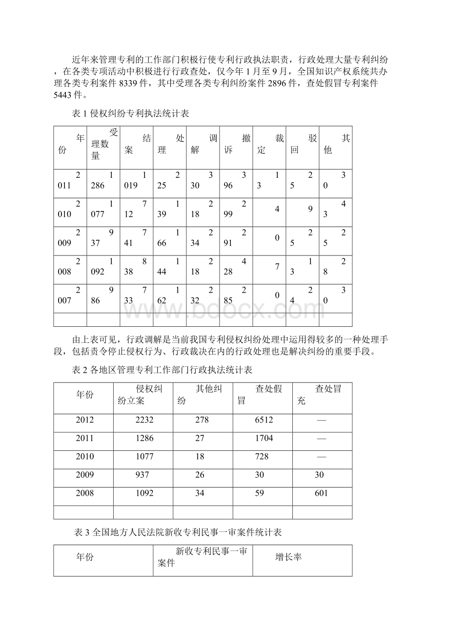 论专利行政执法的发展方向基于专利法第四次修改草案的探讨.docx_第2页