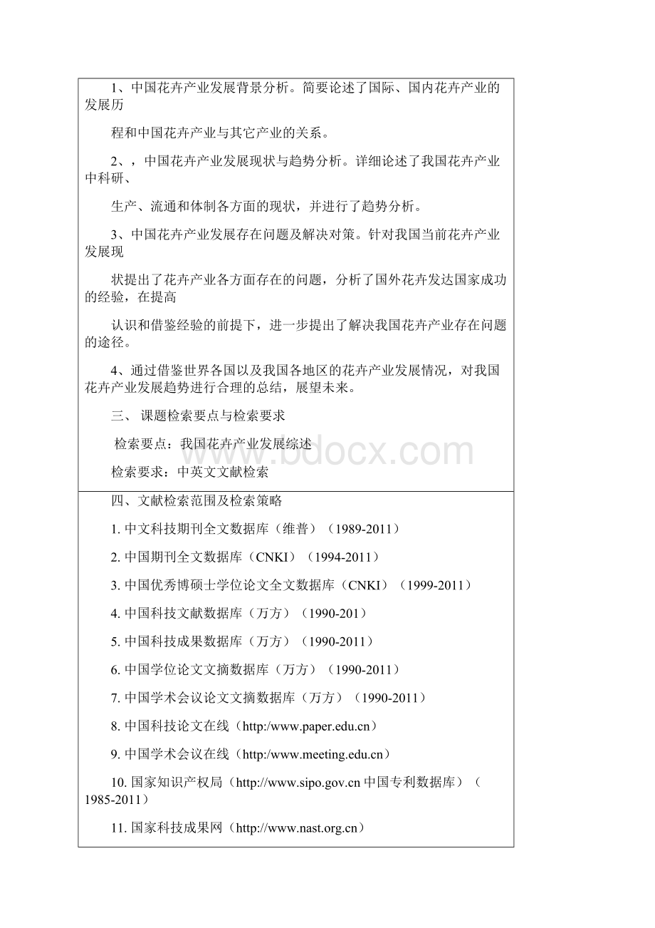 我国花卉产业发展综述论文 检索报告Word下载.docx_第2页