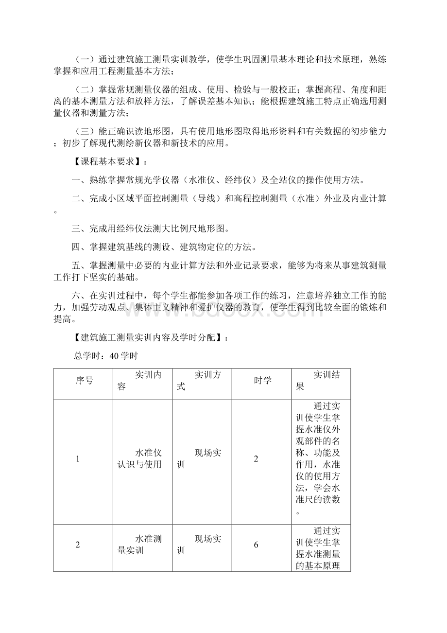 《建筑施工测量实训》教学大纲.docx_第2页