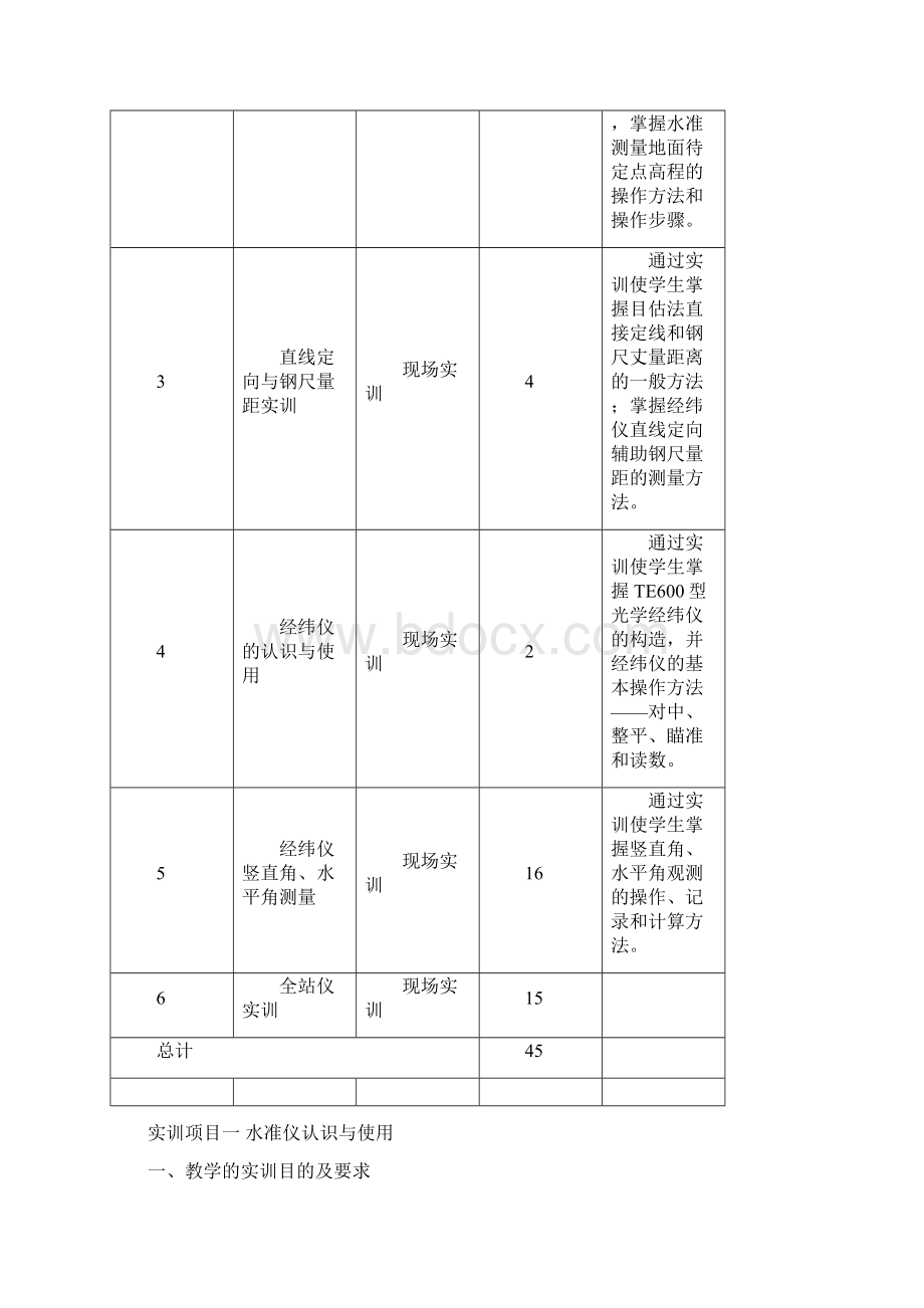 《建筑施工测量实训》教学大纲.docx_第3页