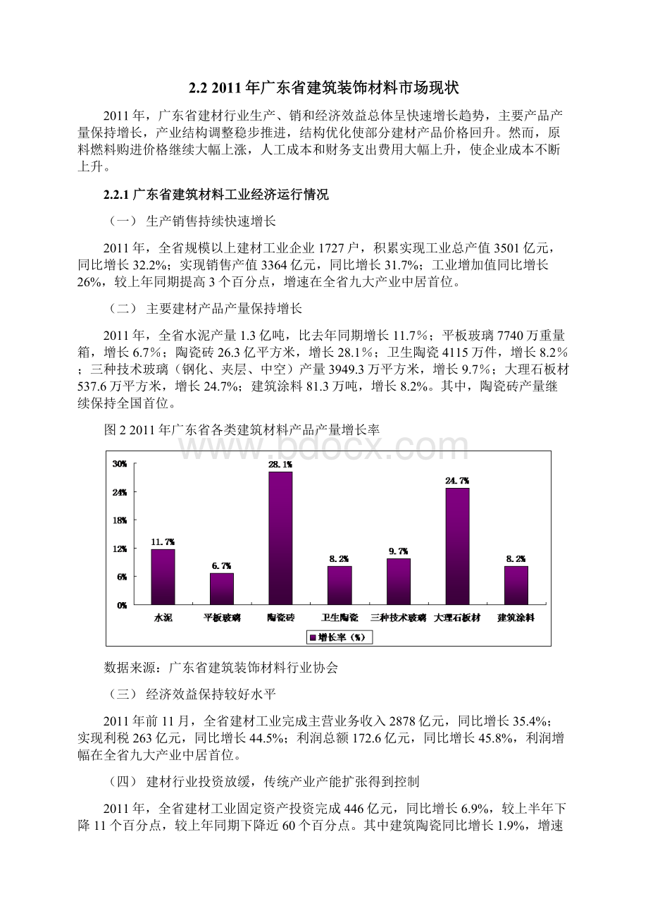 广东省及深圳市建筑装饰材料市场供给分析Word文件下载.docx_第3页