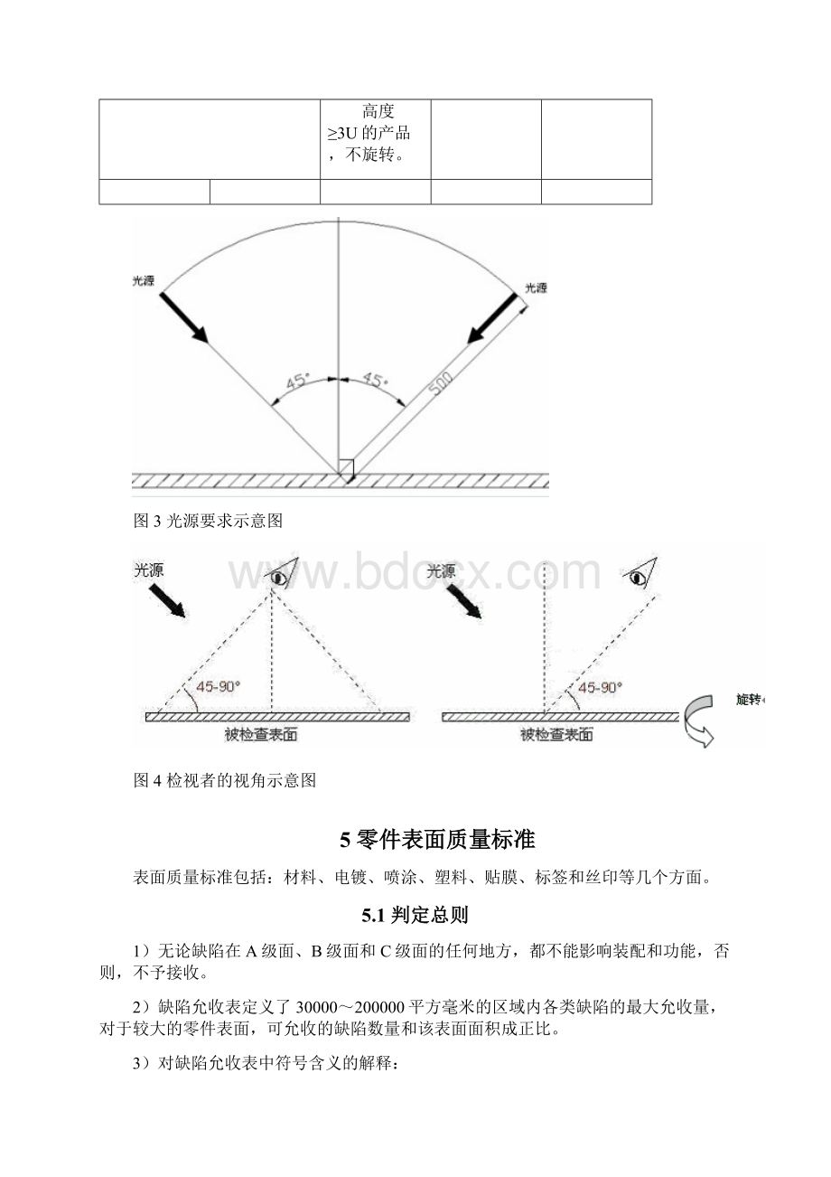 产品结构件外观质量标准.docx_第3页