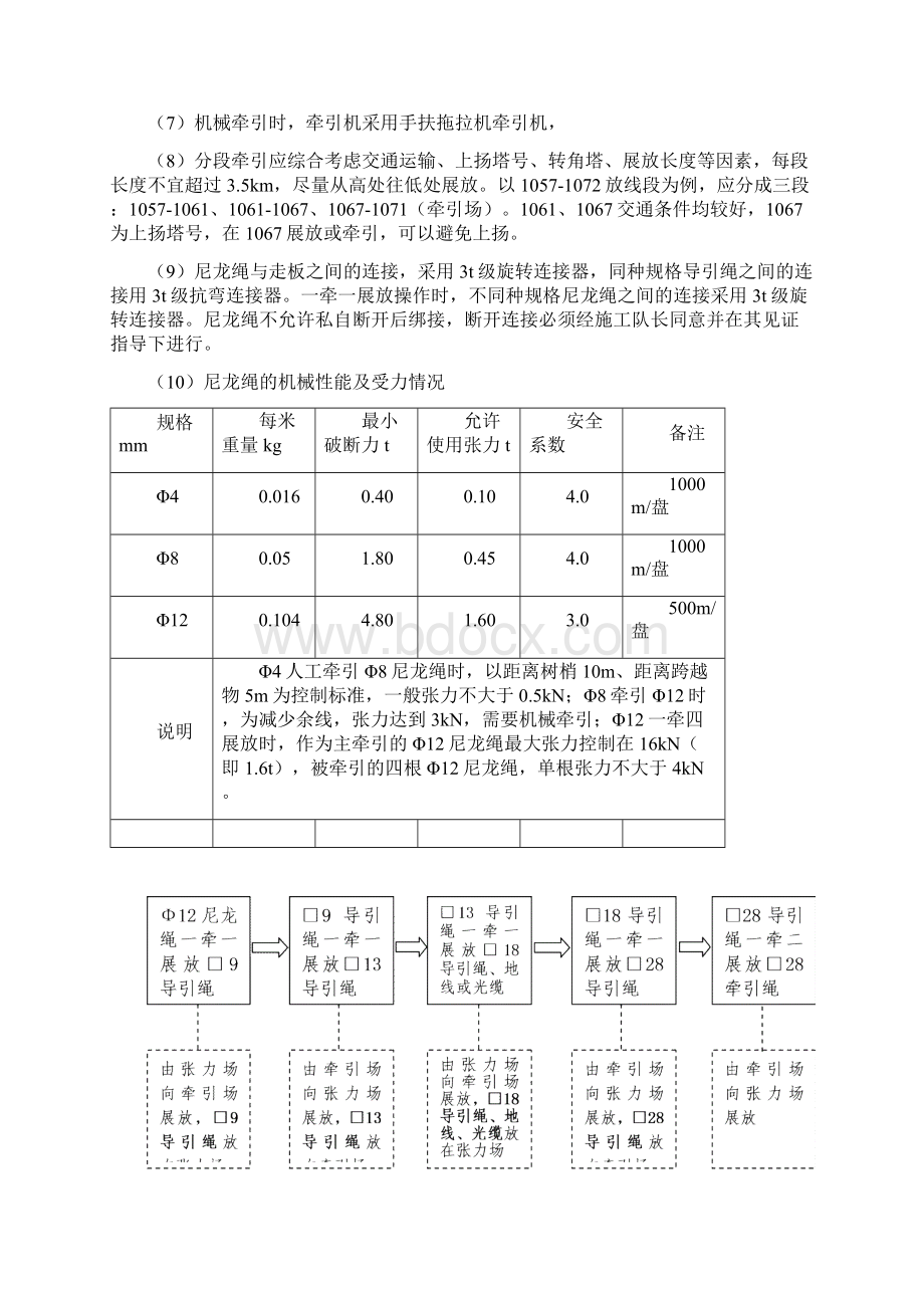 张力架线施工安全质量技术交底内容.docx_第3页