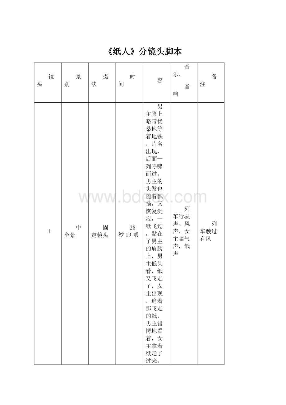 《纸人》分镜头脚本文档格式.docx_第1页