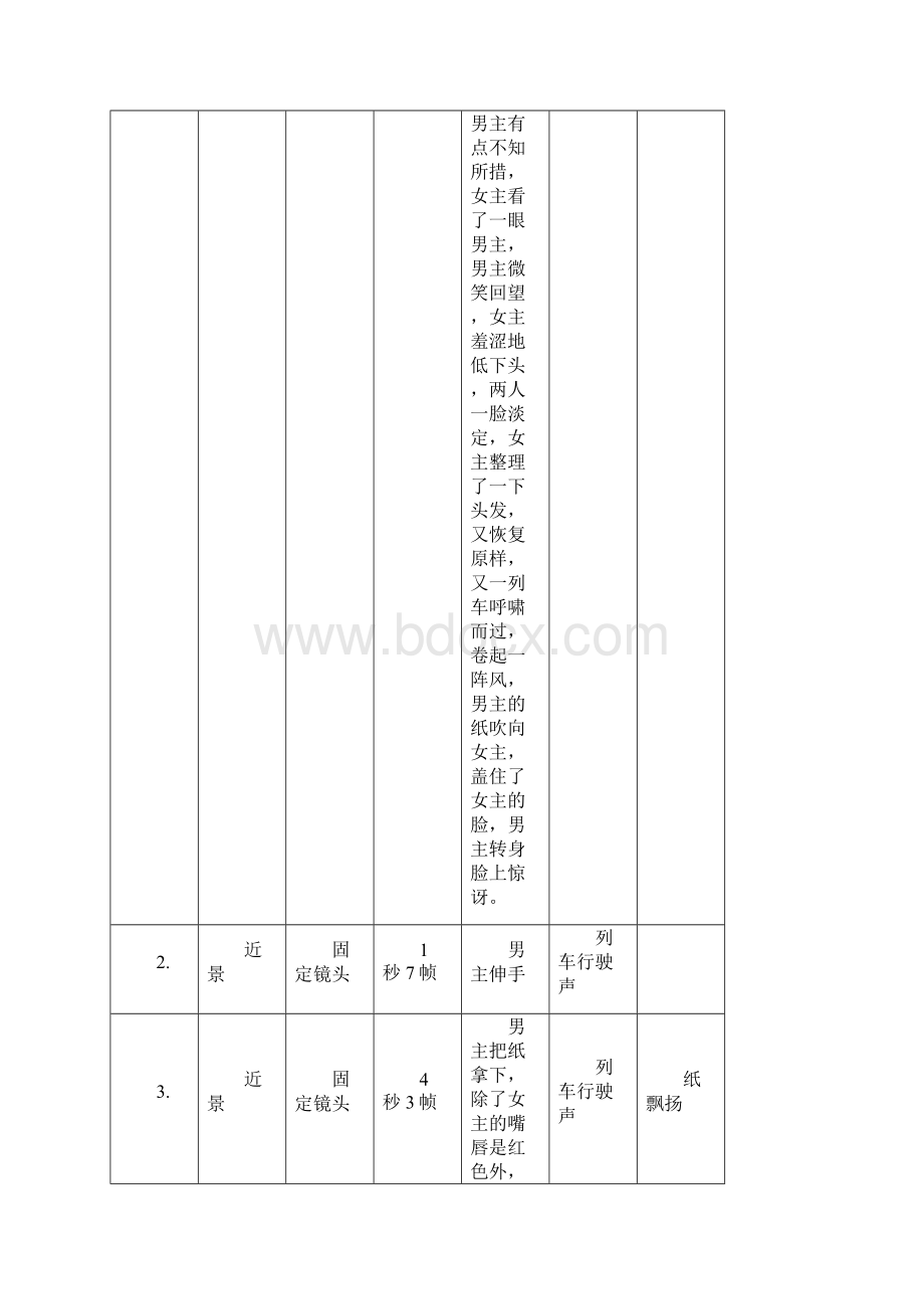 《纸人》分镜头脚本文档格式.docx_第2页