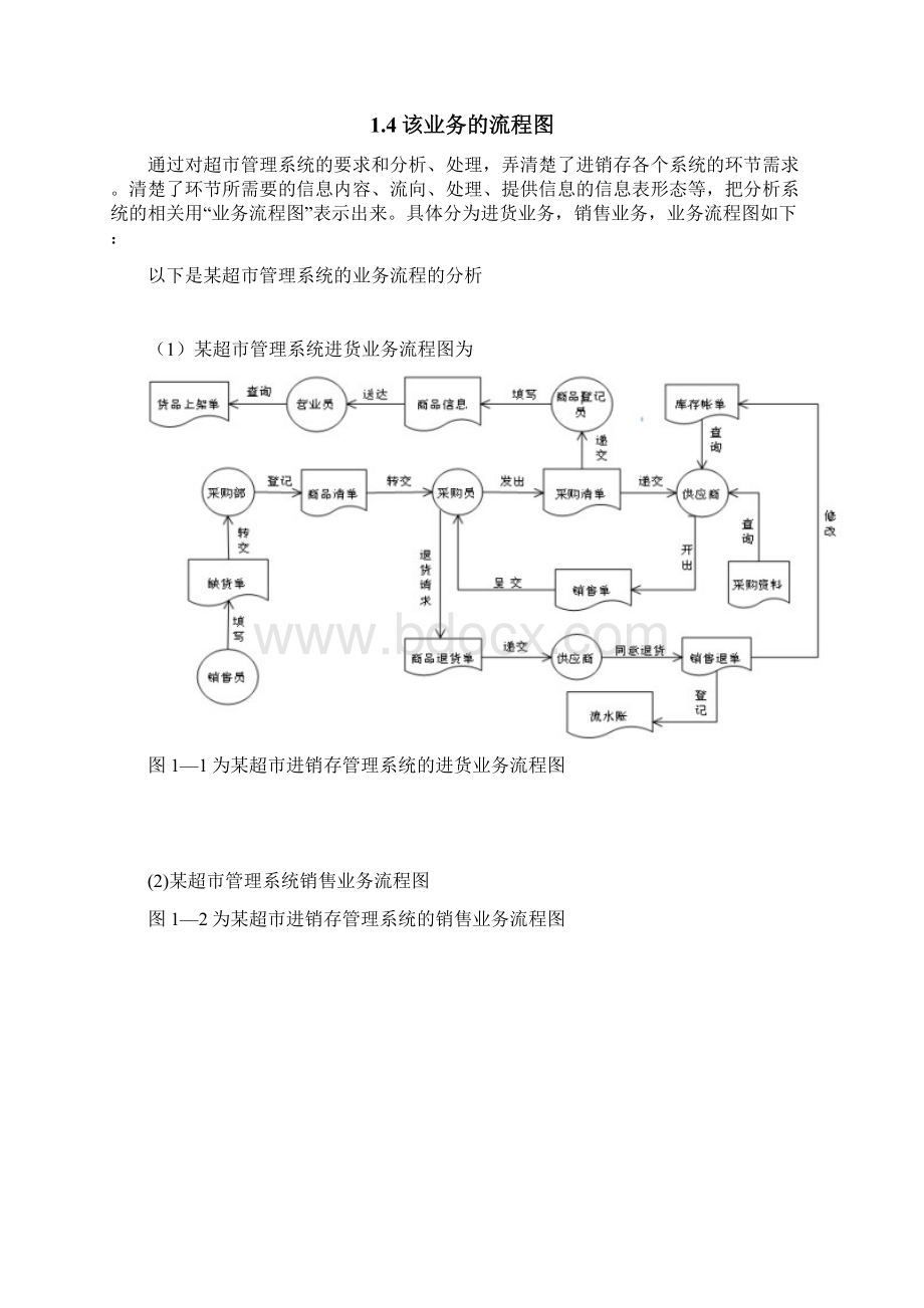 超市商品进销存管理系统数据库设计.docx_第3页