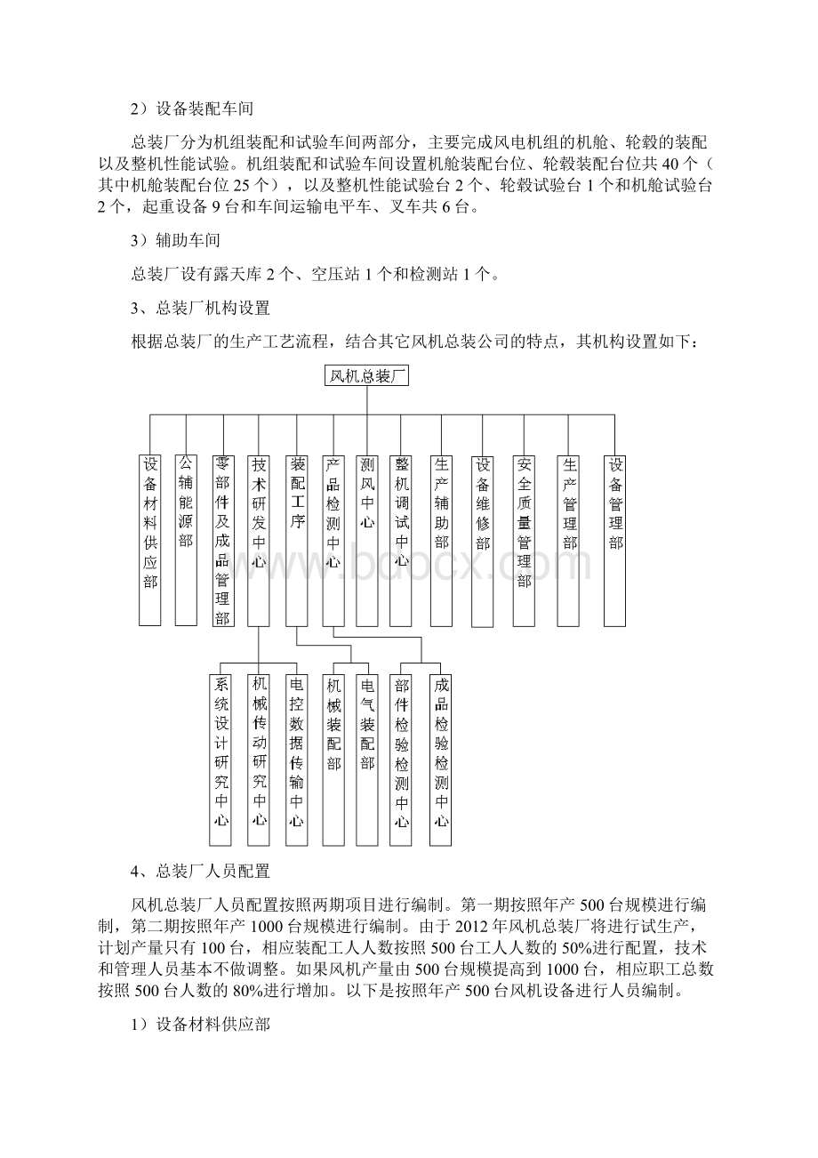 发电机组总装机构设置和人员编制.docx_第2页