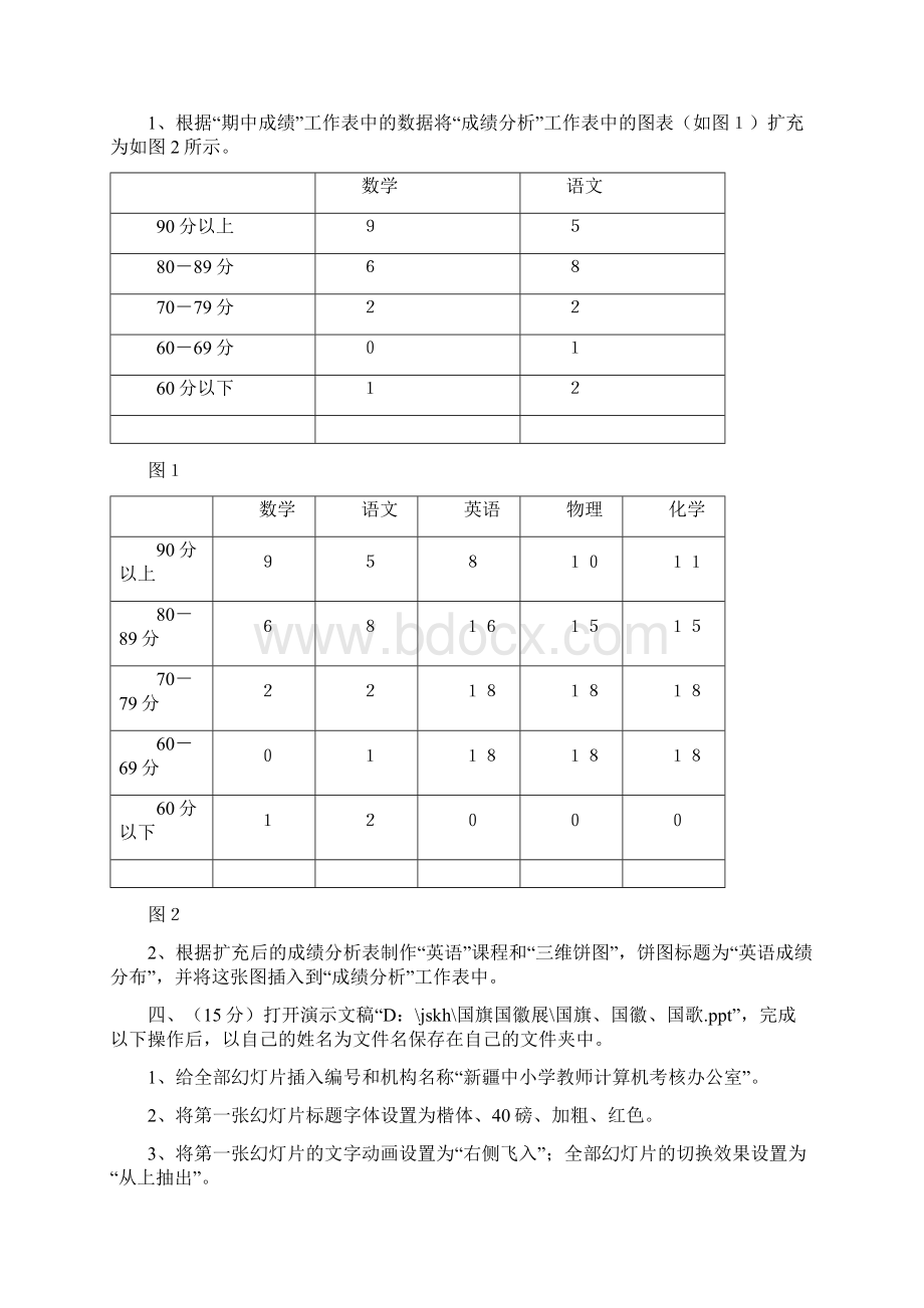 中小学教师计算机技术水平考核卷机试汇总Word文件下载.docx_第3页