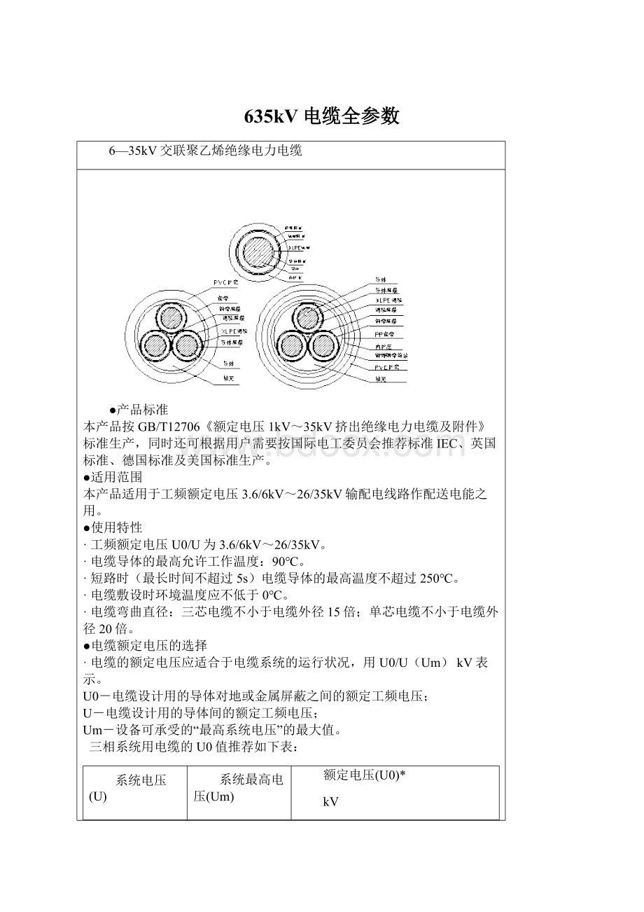 635kV电缆全参数Word文件下载.docx_第1页