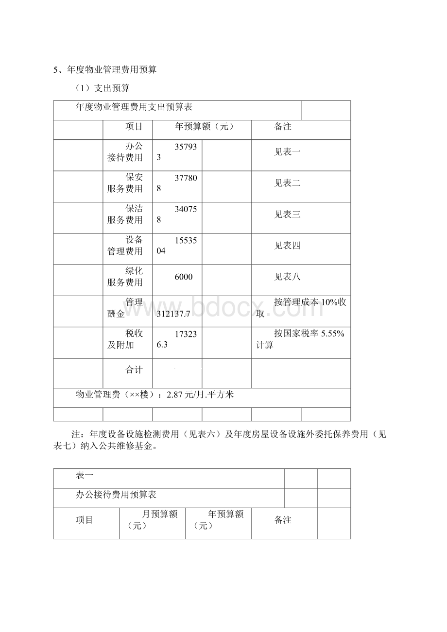 物业投标报价及经费收支预算word版本Word格式.docx_第2页