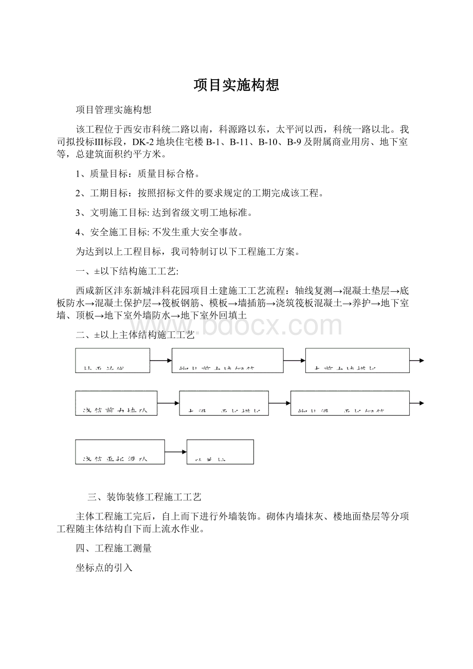 项目实施构想Word格式.docx