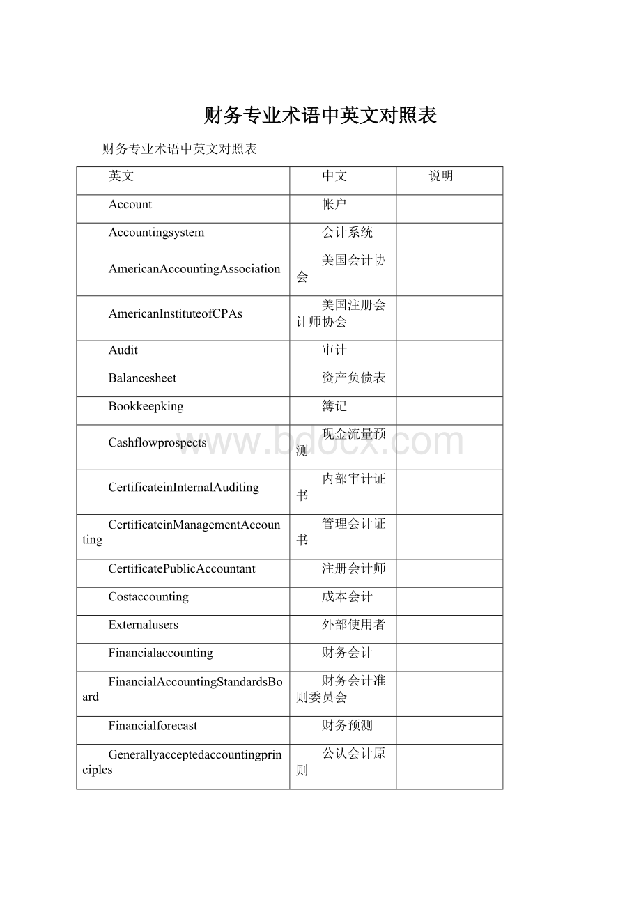 财务专业术语中英文对照表Word文档下载推荐.docx