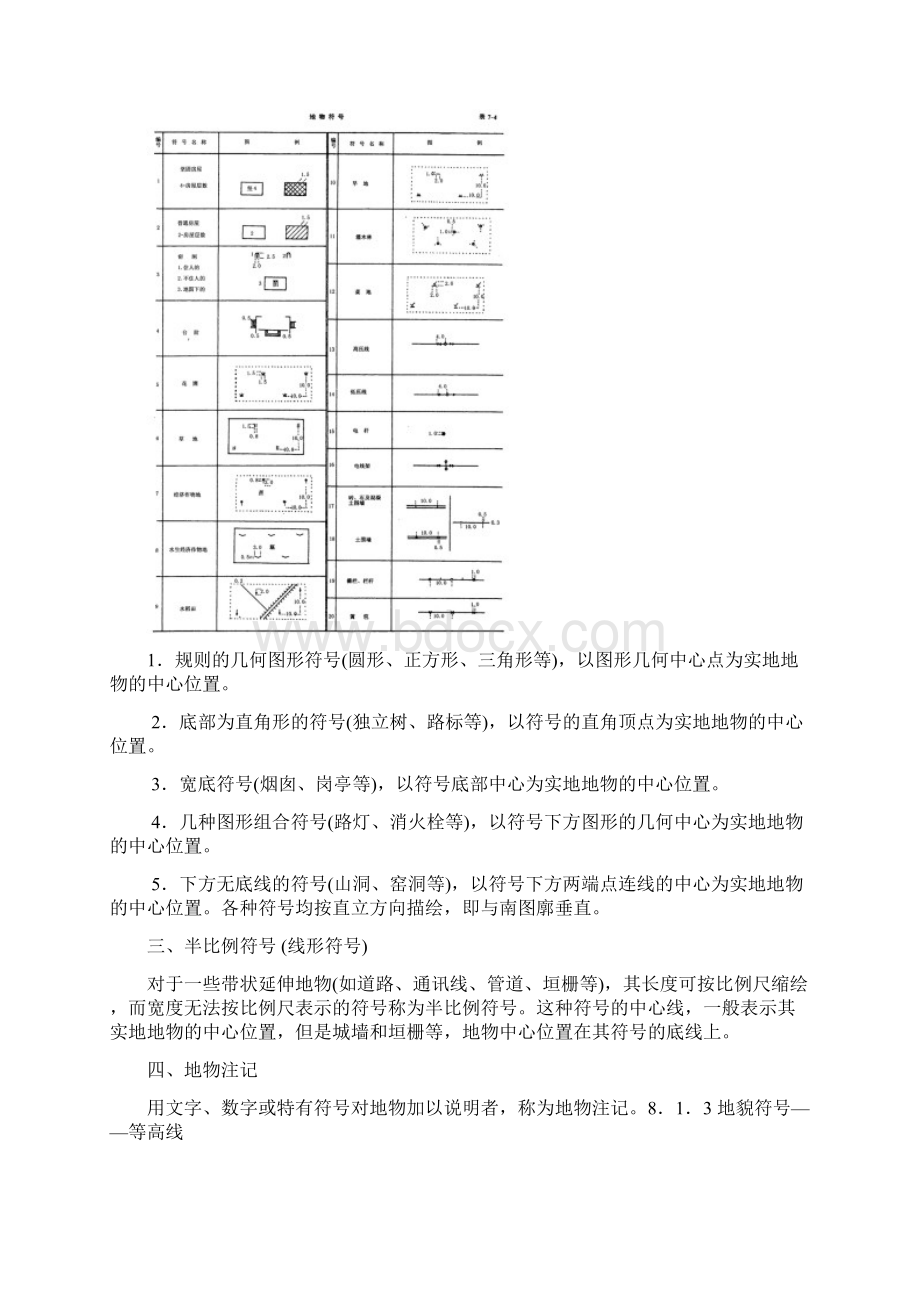 第八章地形图测绘.docx_第3页