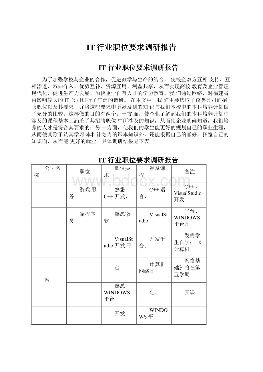 IT行业职位要求调研报告Word文档格式.docx