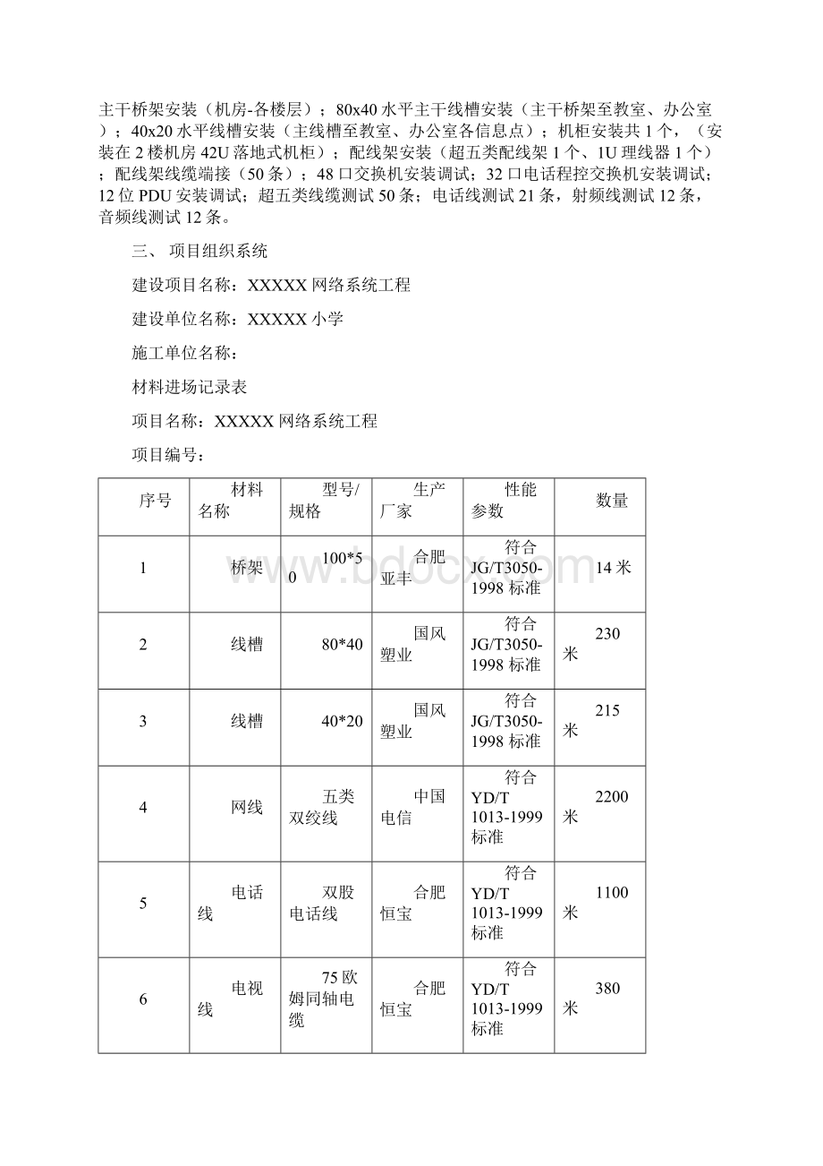 网络工程验收报告.docx_第2页