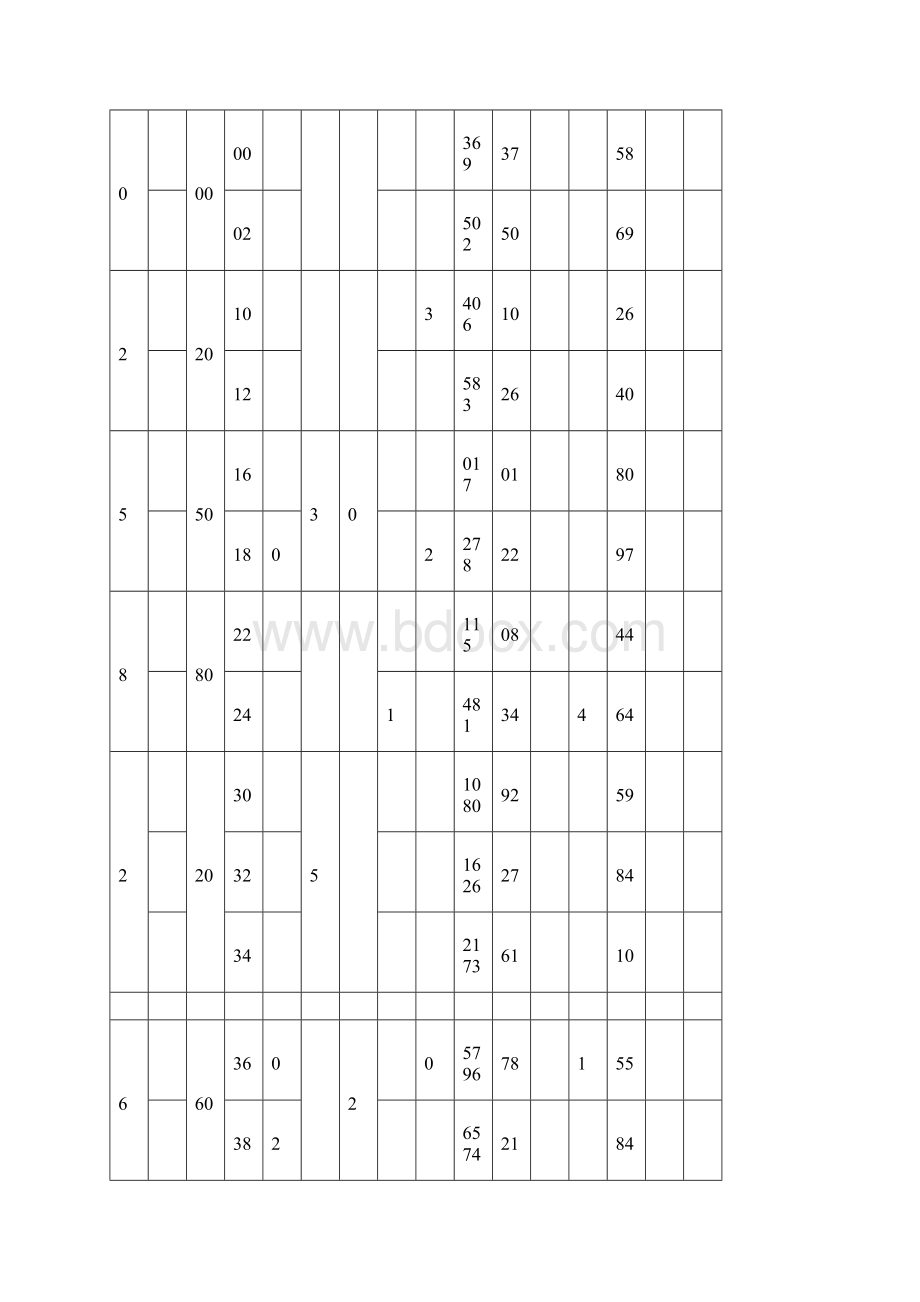 常用型钢规格截面表.docx_第2页