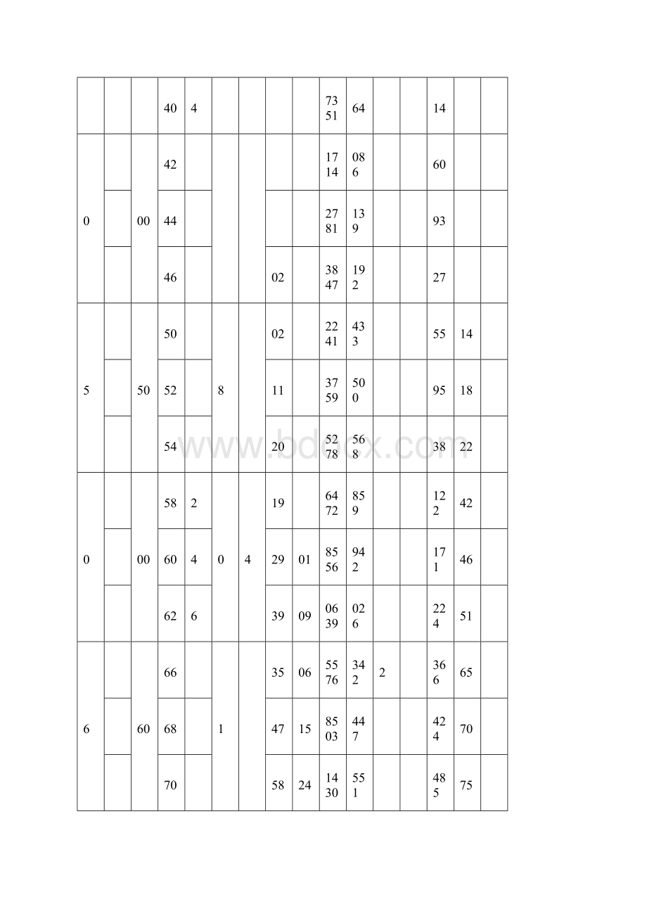 常用型钢规格截面表.docx_第3页