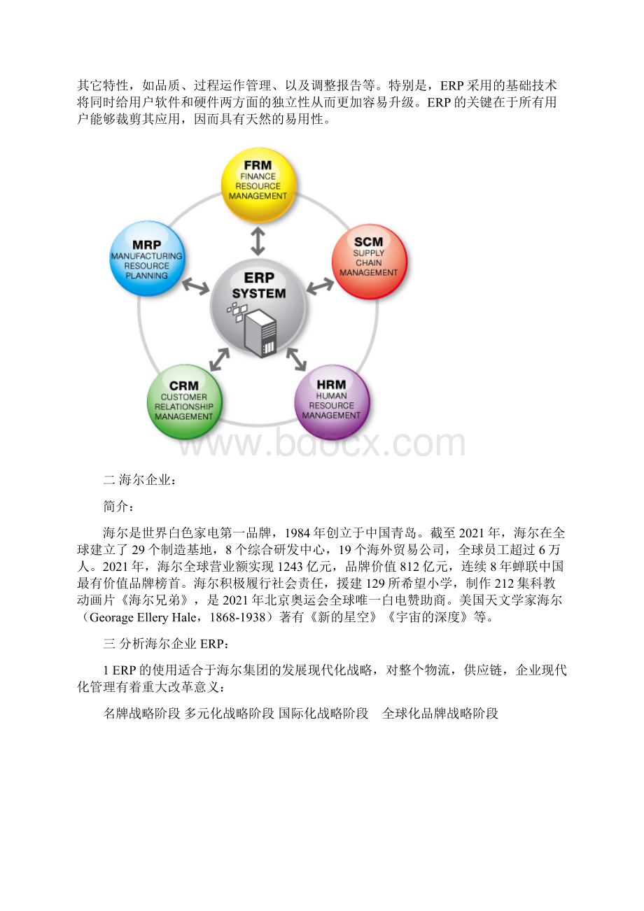 海尔企业ERP实施案例分析完整版资料.docx_第2页