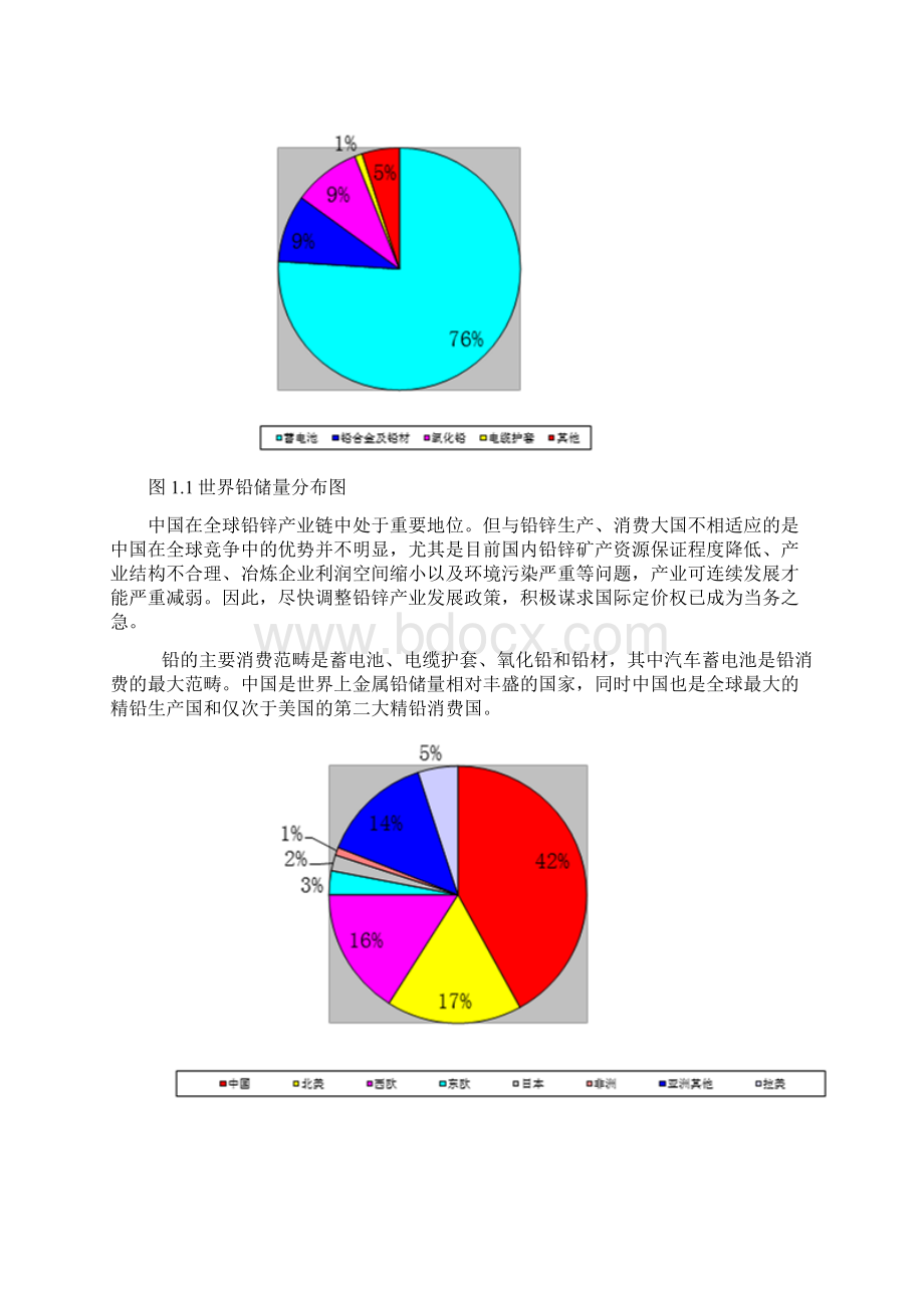 铅套期保值方案集成期货.docx_第2页