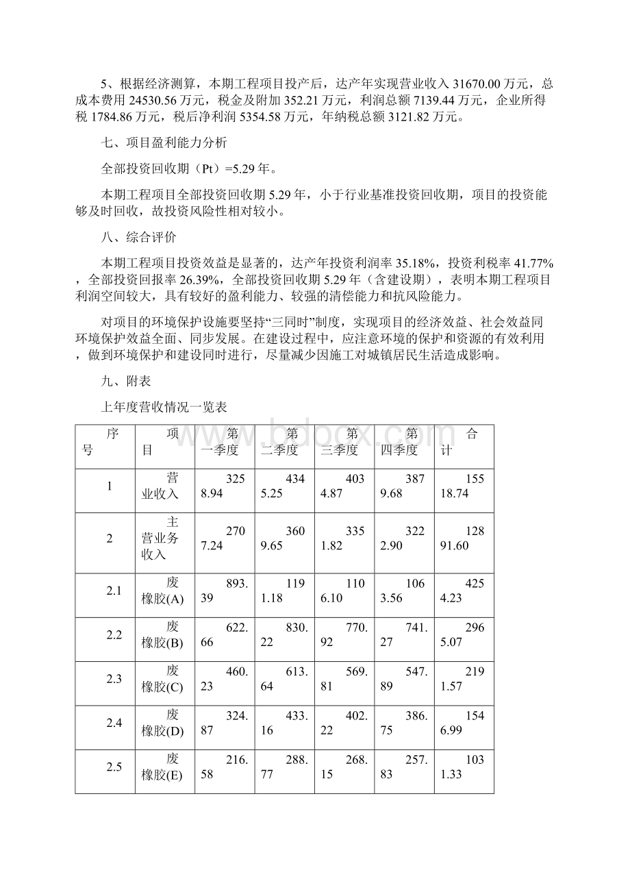 废橡胶项目立项申请报告word可编辑下载.docx_第3页