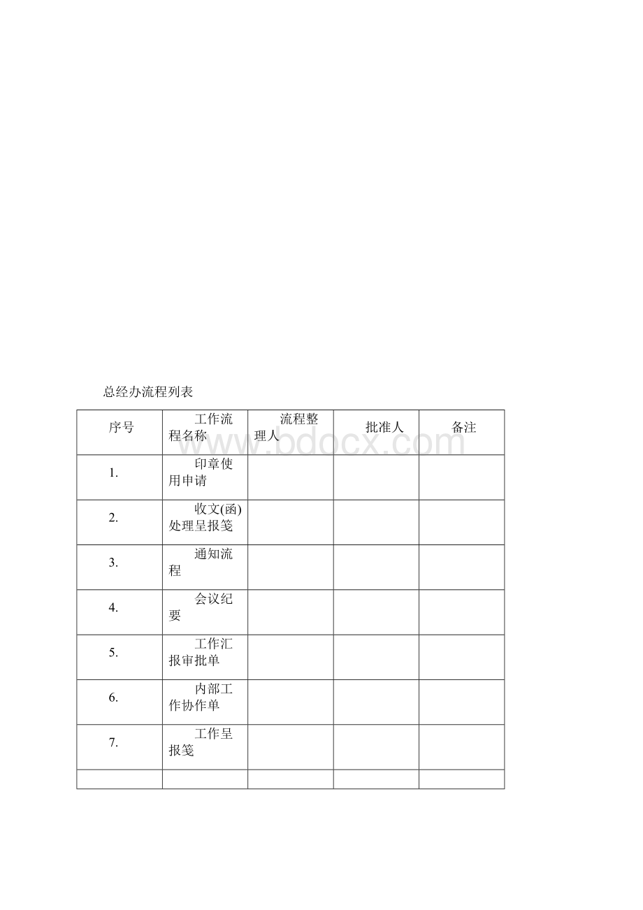 1通用类审批流程.docx_第2页