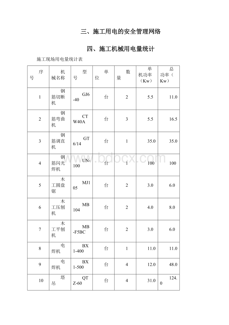 8临时用电专项施工方案new最新.docx_第2页