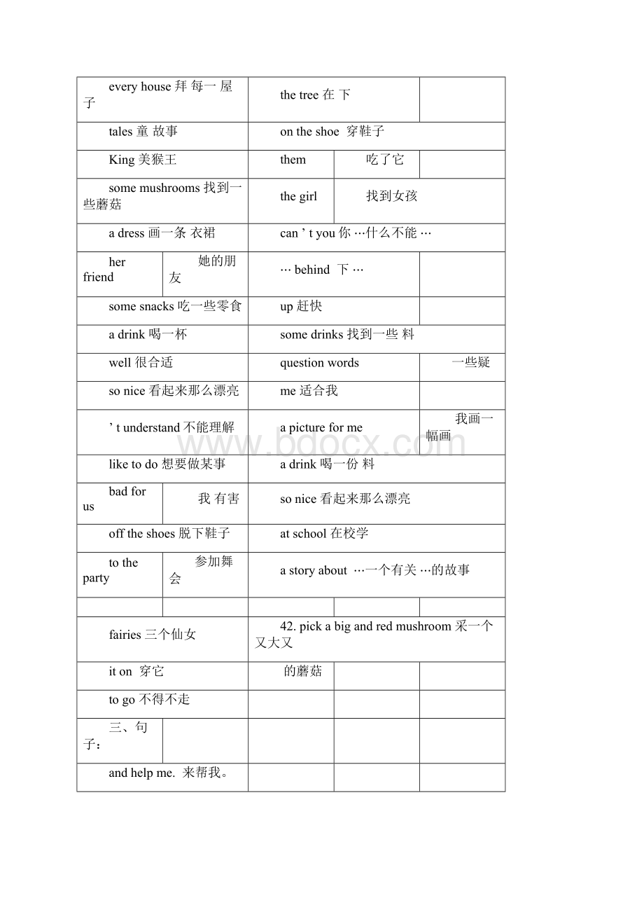 译林小学英语五年级重点doc文档格式.docx_第2页