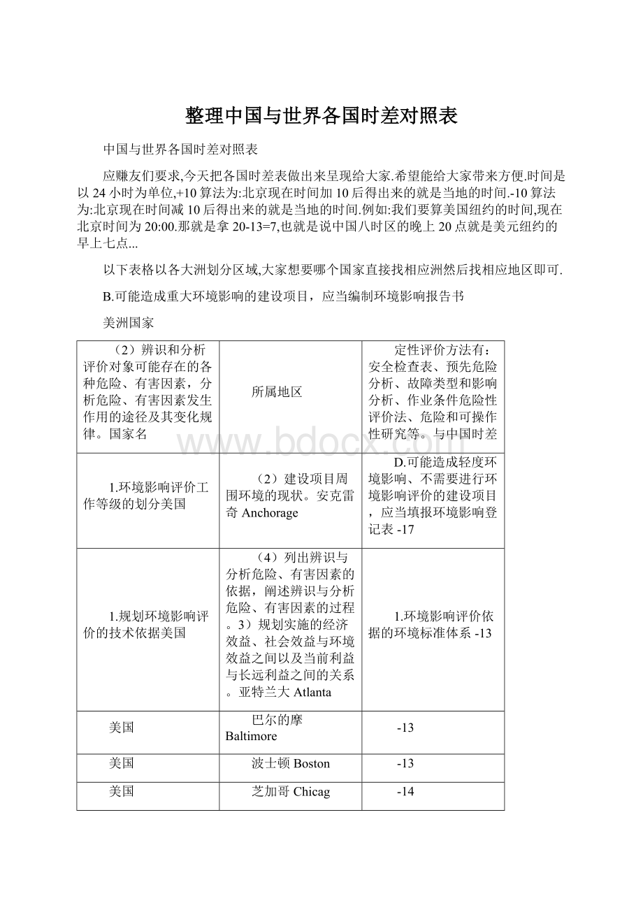 整理中国与世界各国时差对照表Word文档下载推荐.docx